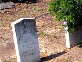 Pvt Henry Clay Crowder