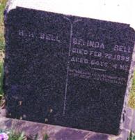 Pvt Henry H Bell