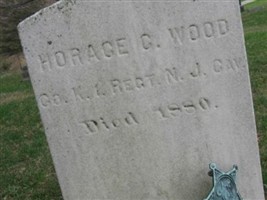 Pvt Horace C Wood Pvt Horace C Wood