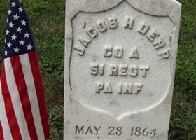 Pvt Jacob H. Derr