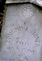 Pvt James Edwin Jones