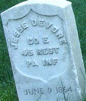 Pvt Jesse Devore Pvt Jesse Devore