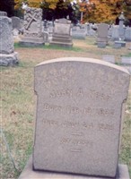 Pvt John A. Kerr Pvt John A. Kerr