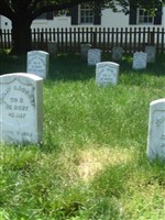 Pvt John Sible Pvt John Sible