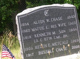 Pvt Kenneth M. Chase Pvt Kenneth M. Chase