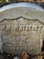 Pvt M. H. Matheny Pvt M. H. Matheny