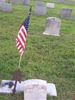 Pvt Michael Davis Pvt Michael Davis