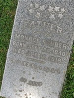 Pvt Monroe Stuber Pvt Monroe Stuber