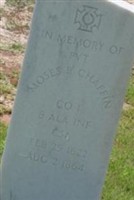 Pvt Moses B. Chaffin