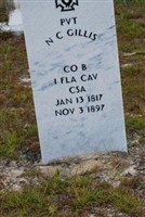 Pvt Neil C Gillis Pvt Neil C Gillis