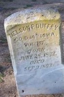 Pvt Nelson P. Duffey