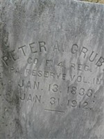 Pvt Peter A Gruber