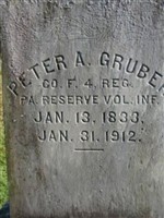 Pvt Peter A Gruber