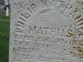 Pvt Philip Nathaniel Mathias Pvt Philip Nathaniel Mathias