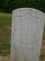 Pvt Russell H. Farnham