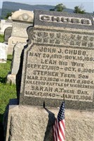 Pvt Stephen Chubb