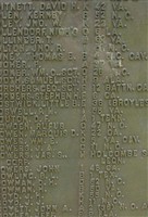Pvt Stephen H. Borders Pvt Stephen H. Borders