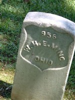 Pvt W. H. E. Ming