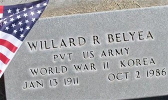 Pvt Willard R. Belyea Pvt Willard R. Belyea