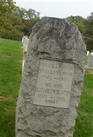 Pvt Willard S. Whitmore Pvt Willard S. Whitmore