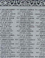 Pvt William C. Hall Pvt William C. Hall