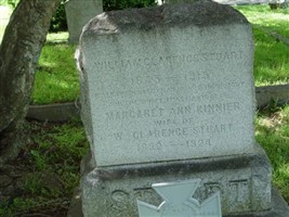 Pvt William Clarence Stuart Pvt William Clarence Stuart