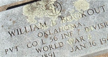 Pvt William Leonard Bookout