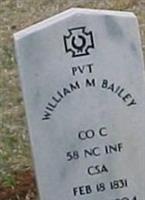 Pvt William M. Bailey