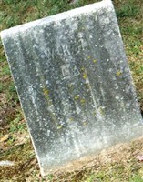 Pvt William R K Hogan