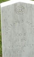Pvt William S. Mears Pvt William S. Mears