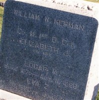 Pvt William W. Herman