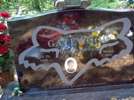 Quintin Richard "Rowdy" Gatewood Quintin Richard "Rowdy" Gatewood