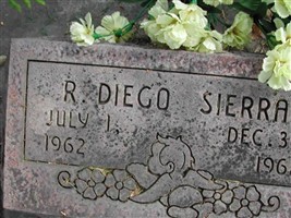 R. Diego Sierra