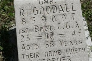 R. Goodall R. Goodall