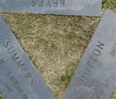 R. Henry Dutton