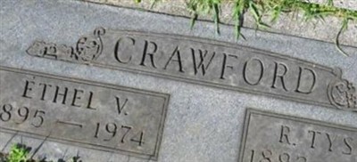 R. Tyson Crawford R. Tyson Crawford