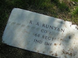 R A Runyan
