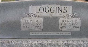 Rabon C. Loggins