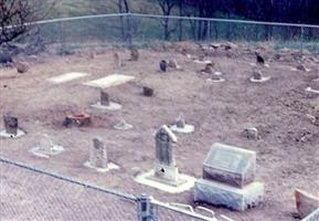 Raborn Family Graveyard