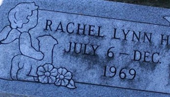 Rachel Lynn Hopp