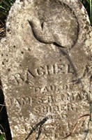 Rachel M. Snider Rachel M. Snider
