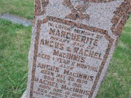 Rachel MacInnis Rachel MacInnis