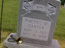 Rachel Margaret Johnson Carter Rachel Margaret Johnson Carter