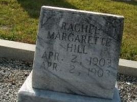 Rachel Margarette Hill Rachel Margarette Hill