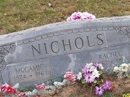 Rachel Nichols Rachel Nichols