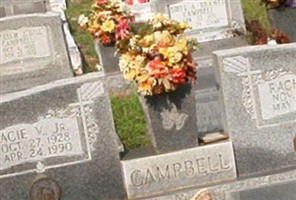 Rachel R. Copenhaver Campbell