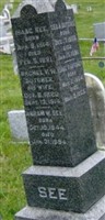 Rachel V.W. Dutcher See Rachel V.W. Dutcher See