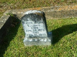 Rader Alva Elliott