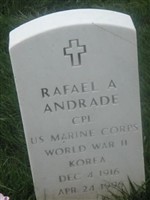 Rafael A Andrade Rafael A Andrade