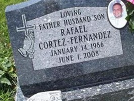 Rafael Fernandez-Cortez Rafael Fernandez-Cortez